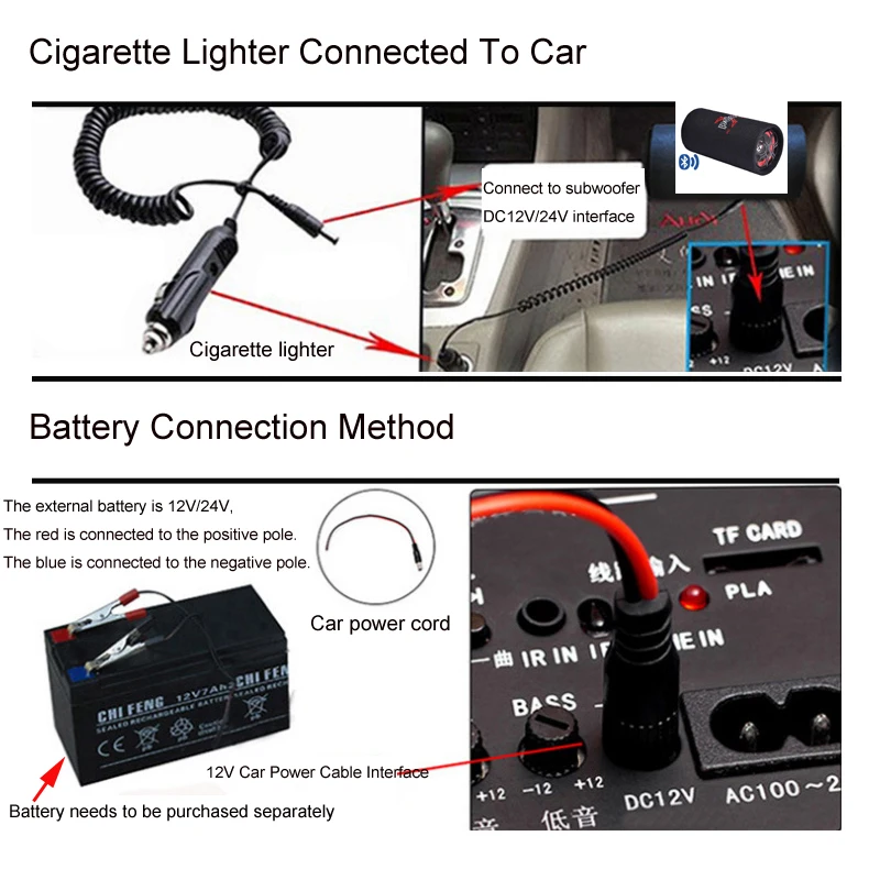 6 дюймов Автомобильный Динамик Bluetooth сабвуфер с функцией радио 12V24V220V дома/Авто/мотоцикл колонки с супербасами