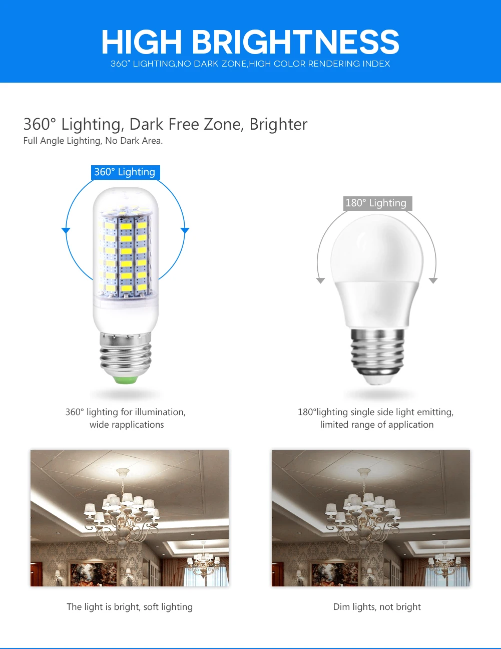 Светодиодная лампа E27 E14 светодиодная лампочка SMD5730 220 В кукуруза 24 36 48 56 69 72 люстра