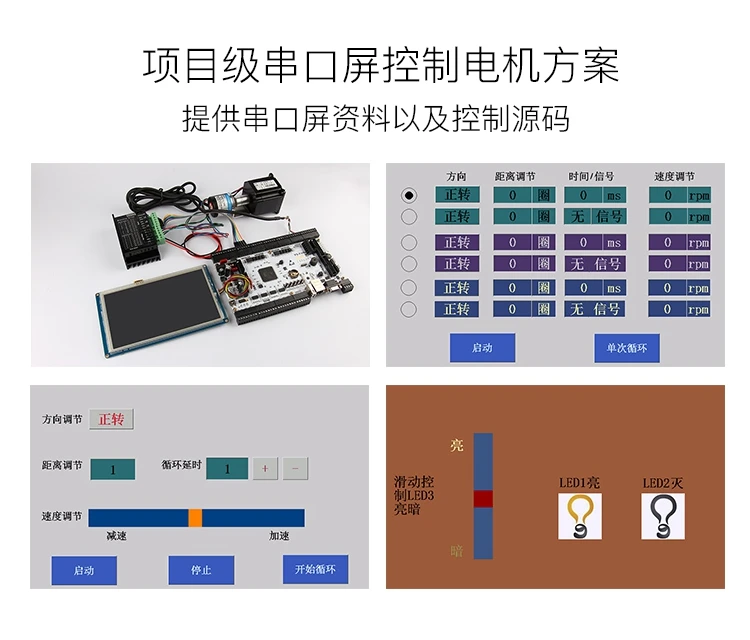 STM32F407 макетная плата промышленного управления Ethernet изолированный выход интерполяция управления двигателем FOC