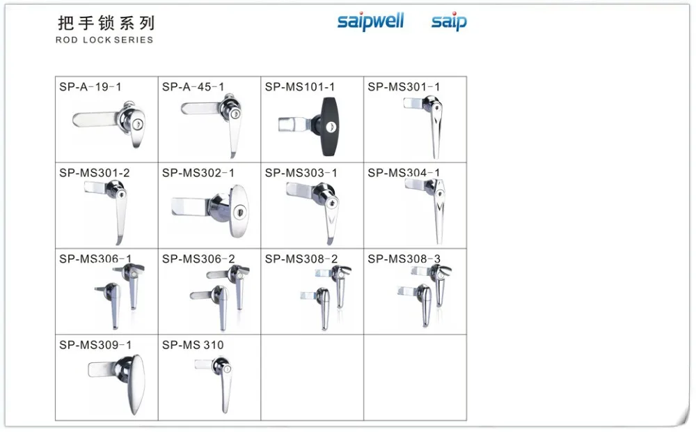 Saipwell 180 градусов Петля из углеродистой стали Петля для дверцы/кухонный шкаф шарнир SP206 в 10-PCS-PACK