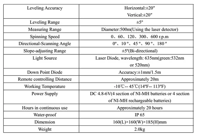 Самонивелирующаяся ротация лазерный уровень 500 м Диапазон Высокая точность Вращающийся лазер уровень