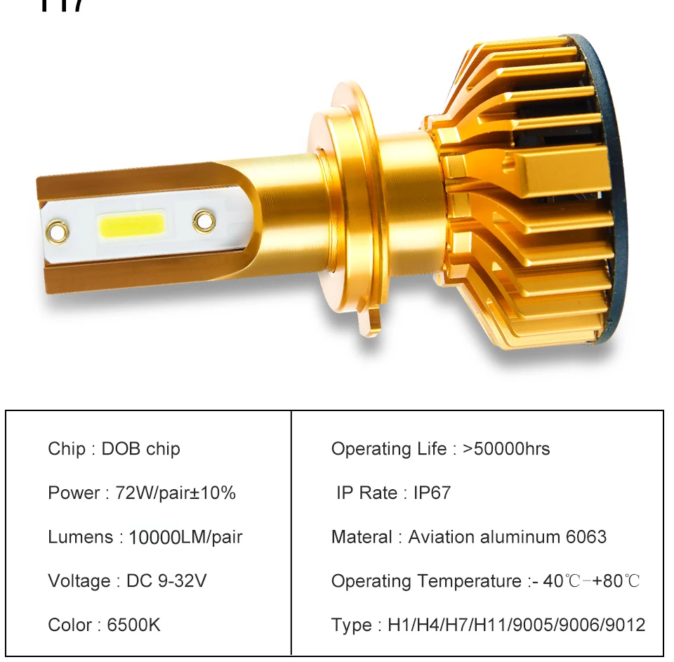 Mini H4 H7 Led Canbus Car Lamp Bulb 12V H1 9005 HB3 9006 Hb4 72W Bombillas Led Coche 6500K H9 H11 12000Lm Lampada Led Automotivo (9)