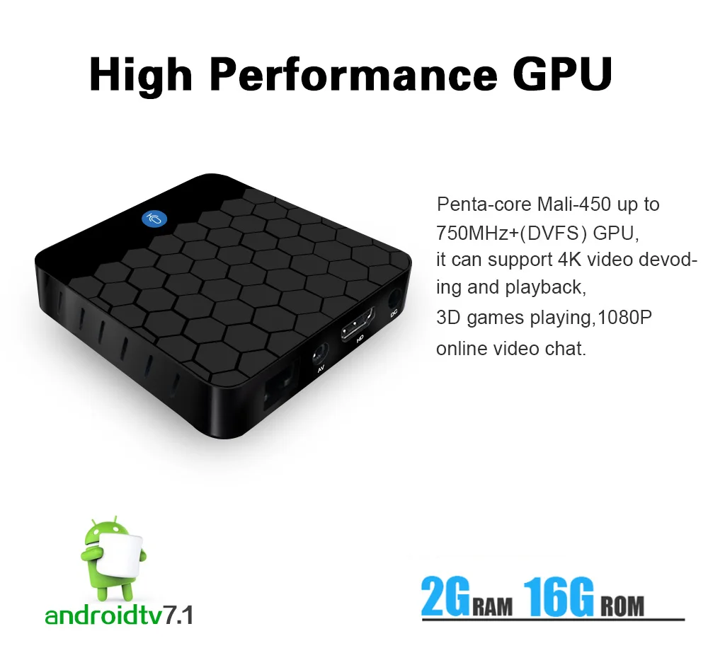 X88 мини голос Управление Android tv box Android 7,1 Smart tv box 2 г 16 г Rockchip RK3328 Поддержка Wi-Fi 4 К Media player