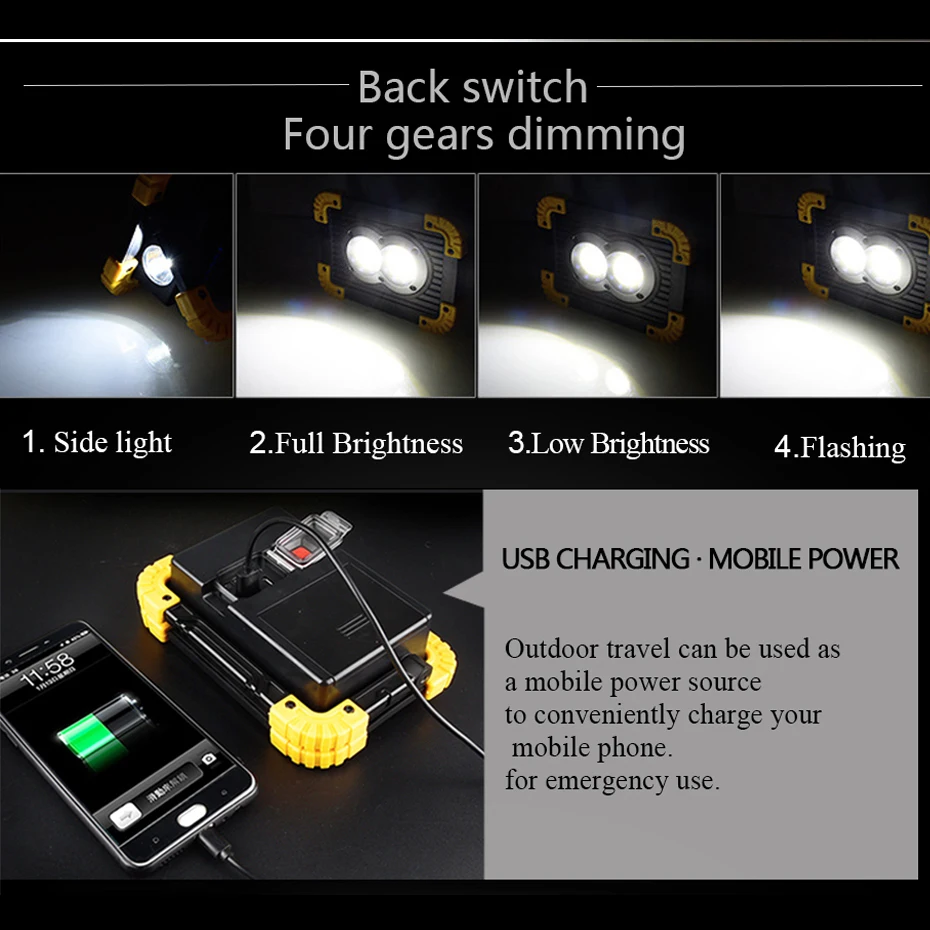 Black Light 20w Led Work Rechargeable Battery Portable Black Light 20w Led Work Rechargeable Battery Portable Spotlight Waterproof Ip44 Outdoor Lighting Emergency In Spotlights From