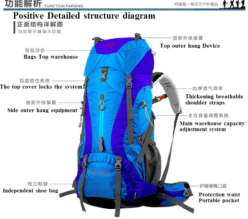 Профессиональный водонепроницаемый рюкзак с внутренней рамой для альпинизма, кемпинга, пешего туризма, сумка для альпинизма 60+ 5л