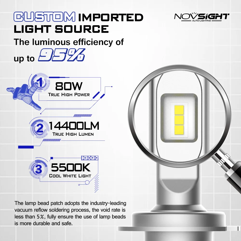 NOVSIGHT 2 шт. автомобильный головной светильник H7 светодиодный 80 Вт 14400LM пара