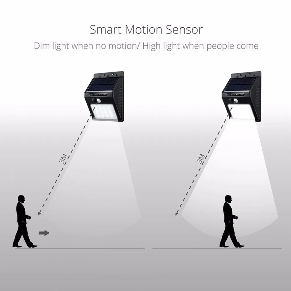 Водонепроницаемый беспроводной светильник TAMPROAD с датчиком движения уличный на