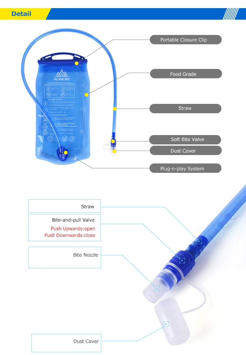 AONIJIE 1.5L/2L/3L Открытый Велоспорт Бег Складная ТПУ сумка для воды спортивная Гидратация мочевого пузыря для кемпинга Пешие прогулки альпинизм