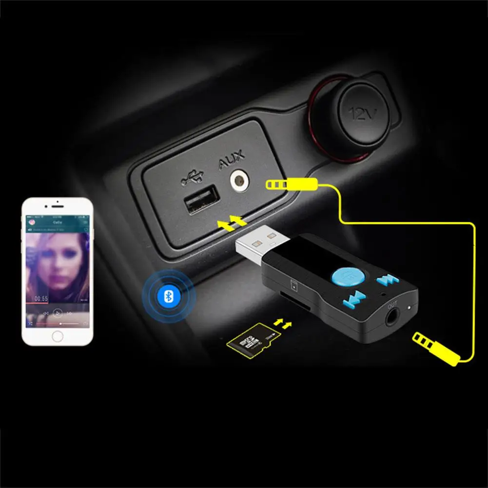 Vehemo DC 5V Bluetooth V4.1 Bluetooth Receiver Music Receiver Car Kit Bluetooth Adapter Premium