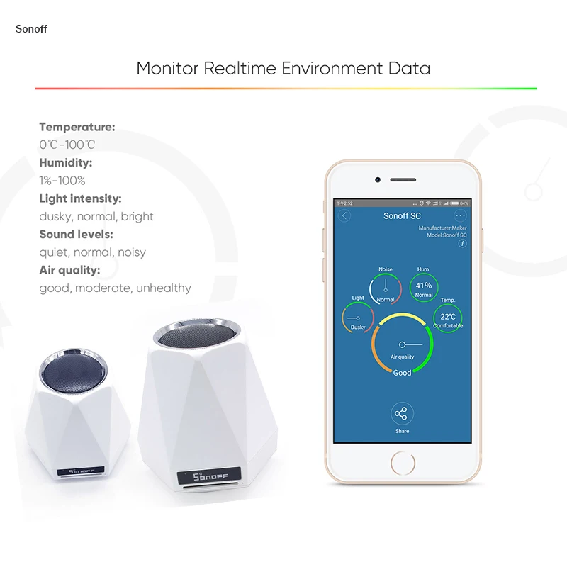 

Sonoff SC Smart Home Indoor WiFi Environmental Monitor Temperature, Humidity, Light Intensity, Air Quality Detect Automation