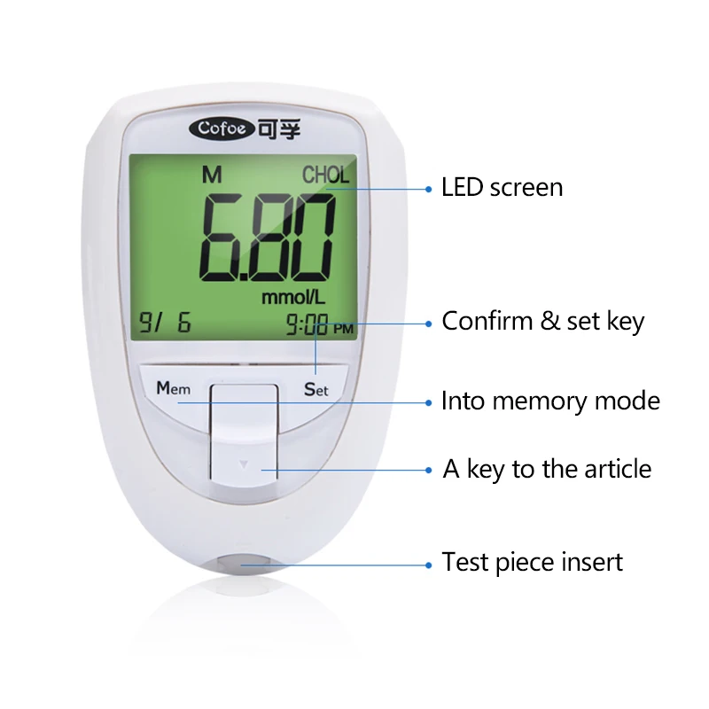 Cofoe 3 in 1 Cholesterol Monitor Uric Acid Tester Blood Glucose Meter Kit With Test Strips Lancets Diabetes Multi-Monitor Device