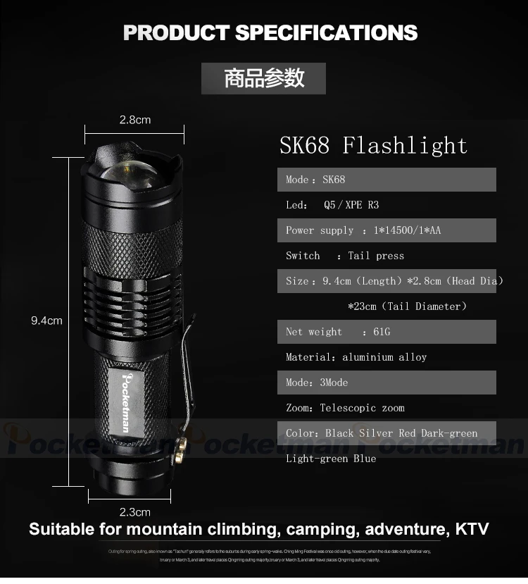 sk68-10