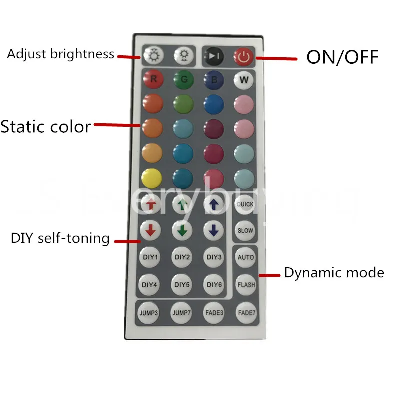 Светодиодный контроллер с 44 клавишами, 24 клавиши, светодиодный ИК-контроллер rgb, светодиодный контроллер с ИК-пультом, диммер, 12 В/6 А, для RGB 3528 5050, светодиодная лента