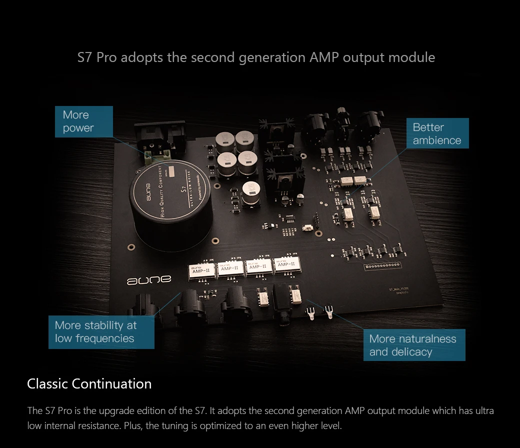 AUNE S7 профессиональных настольных компьютеров полный сбалансированный усилитель для наушников дома HIFI усилитель для наушников 6,5 мм
