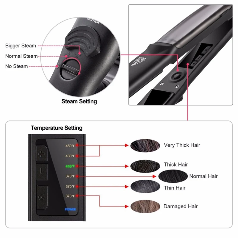 Steam-Hair-Straightener-iron-Argan-Oil-Steam-Hair-Straightener-Flat-Iron-Injection-Painting-450F-Straightening (1)_