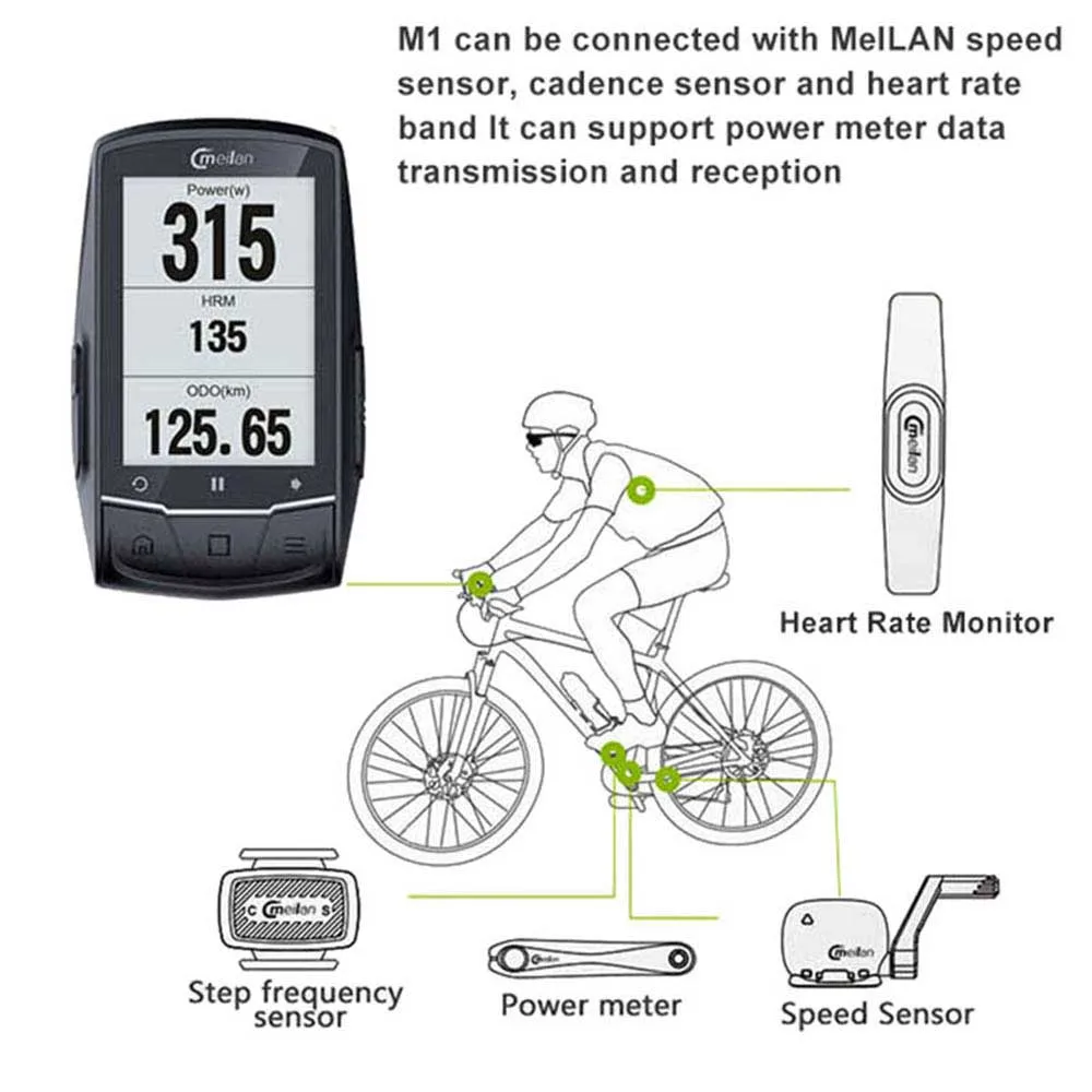 Meilan M1 Bike GPS bicycle Computer GPS Navigation BLE4.0 speedometer Connect with Cadence/HR Monitor/Power meter(not include