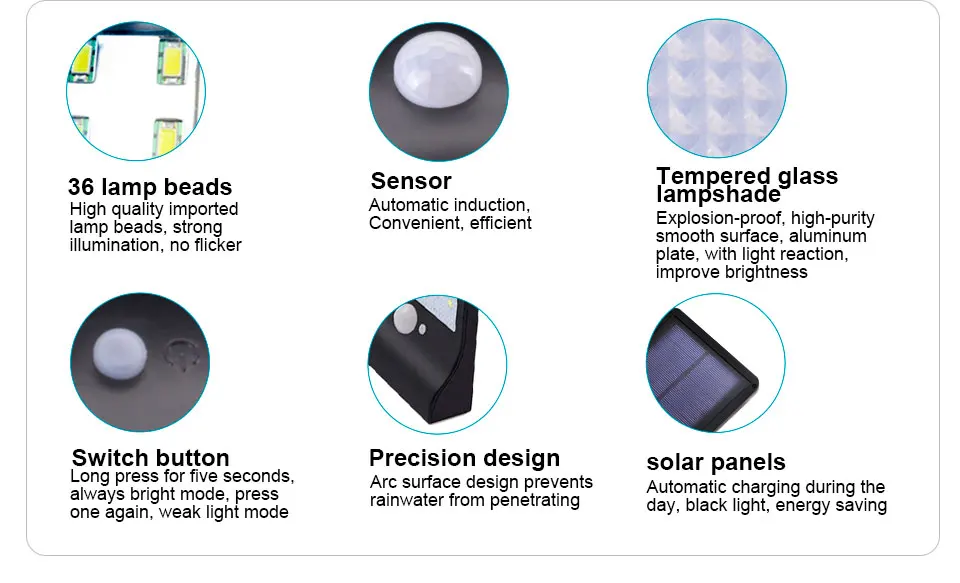Модернизированный солнечный светильник с 36 светодиодами, с регулируемым цветом, с контроллером, три режима, водонепроницаемый светильник s для улицы, сада, стены, улицы