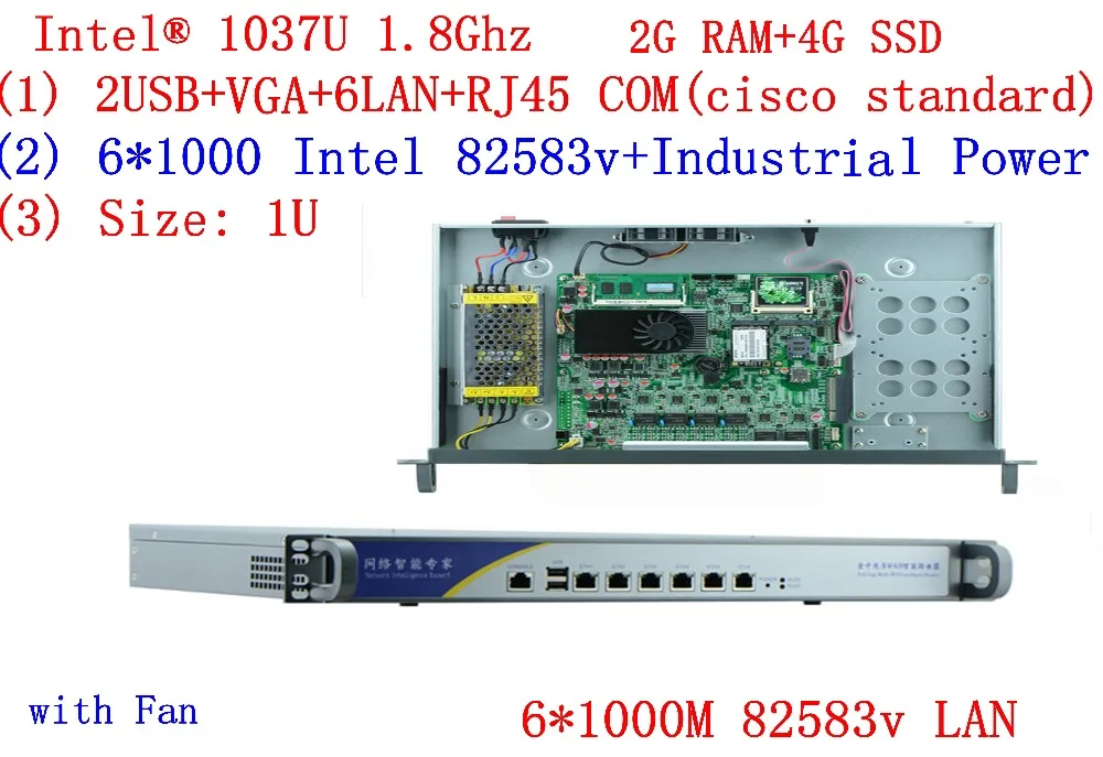 6*lan network 1U firewall server PC c1037u 6*Gigabit 82583v 2G RAM 4G SSD support ROS RouterOS Mikrotik PFSense Panabit Wayos | Компьютеры