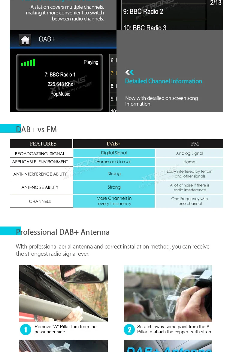 Excellent 8" Car DVD for Volkswagen Beetle 2011-2015 & Sharan 2010-2014 & Amarok 2010-2015 with Built-in Vehicle Standard DAB+ Module 7