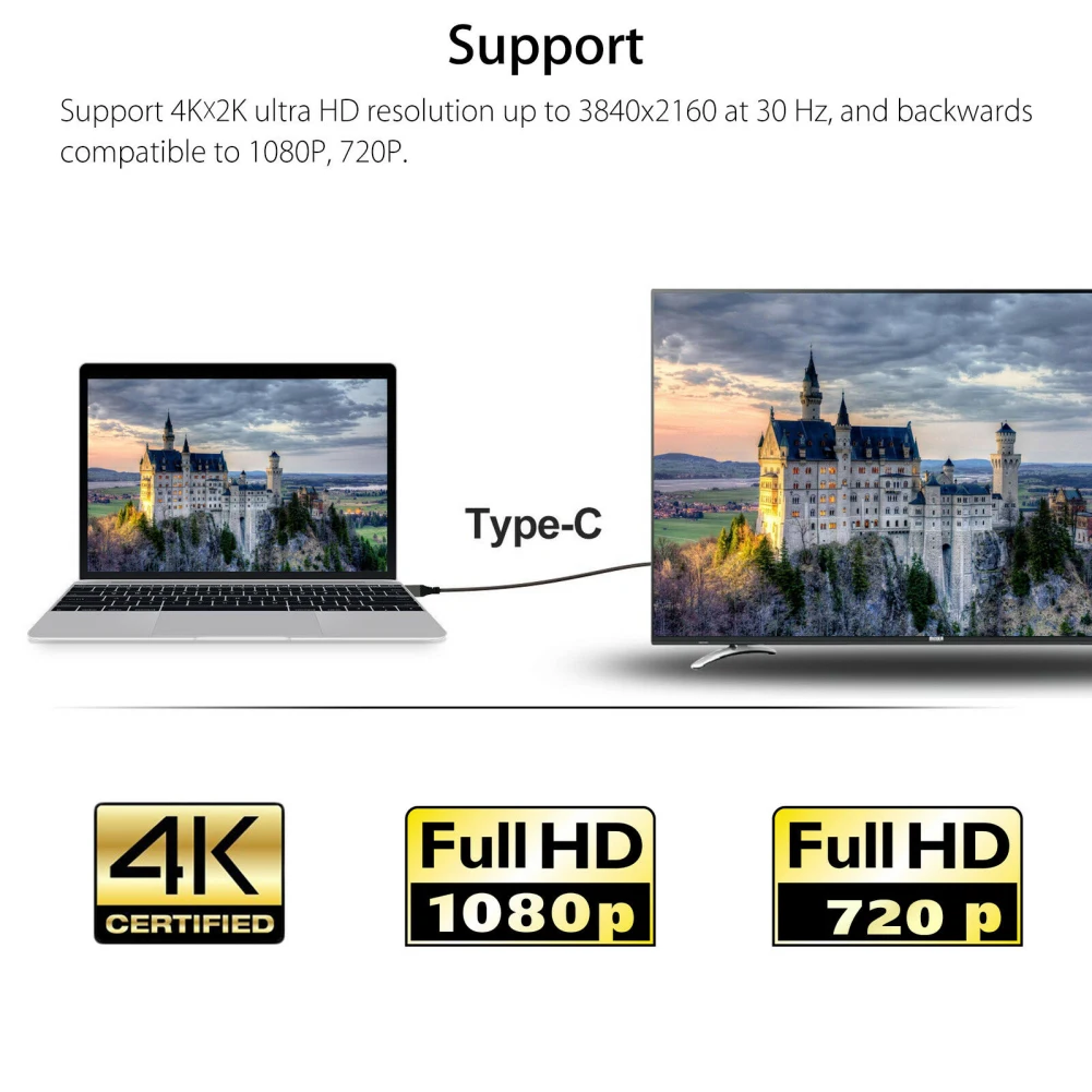 2 м USB-C type C до 4 к HDMI HDTV Кабель-адаптер без конвертера требуется подключи и играй для samsung Galaxy S8 S9 Macbook