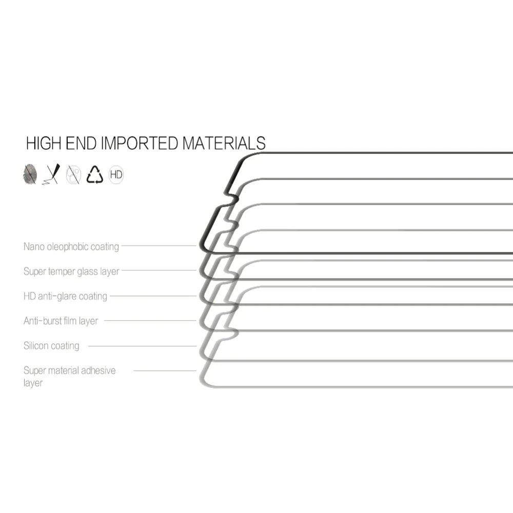 Nillkin Анти-взрыв CP+ Pro Полное покрытие экрана протектор Закаленное стекло для samsung A10 A20 A30 A40 A50 A60 A70 A70S A80 M30S