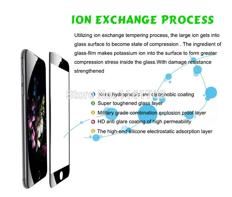 New-Arrival-ultra-thin-0-3mm-premium-Tempered-Glass-screen-protector-for-iPhone-6-4-7 (2)