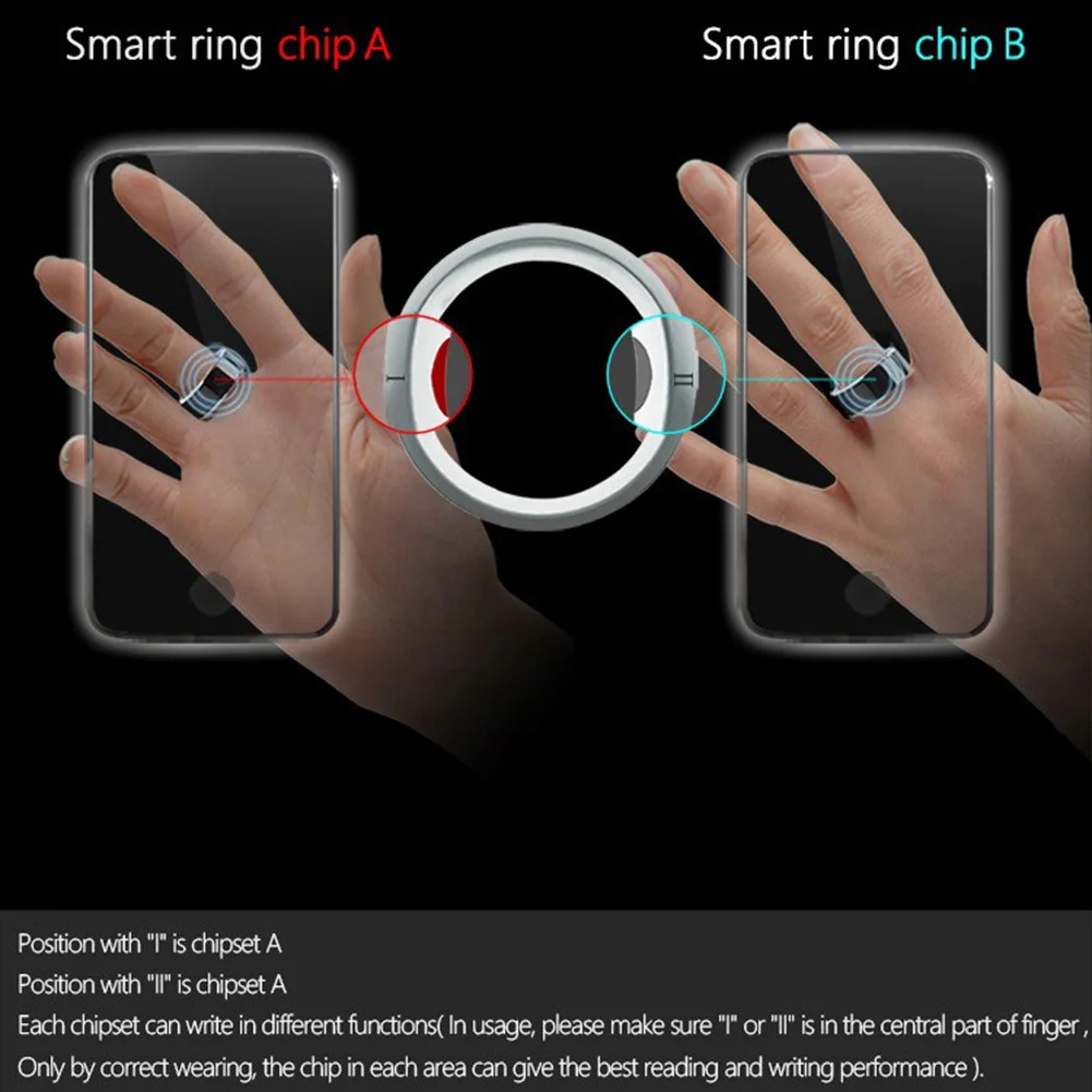 R3F Multifunctional Waterproof NFC Chip Smart Finger Ring for Android WP Phone