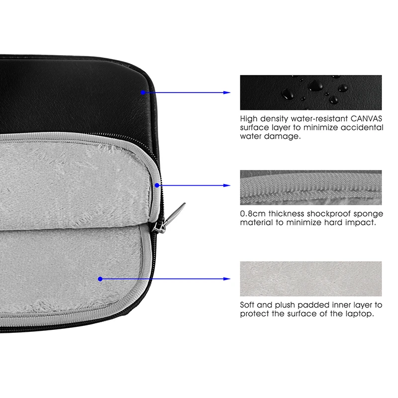 NEW-PU-Leather-Waterproof-Laptop-Sleeve-Bag-Protective-Zipper-Notebook-Case-Computer-Cover-for-11-13 (4)