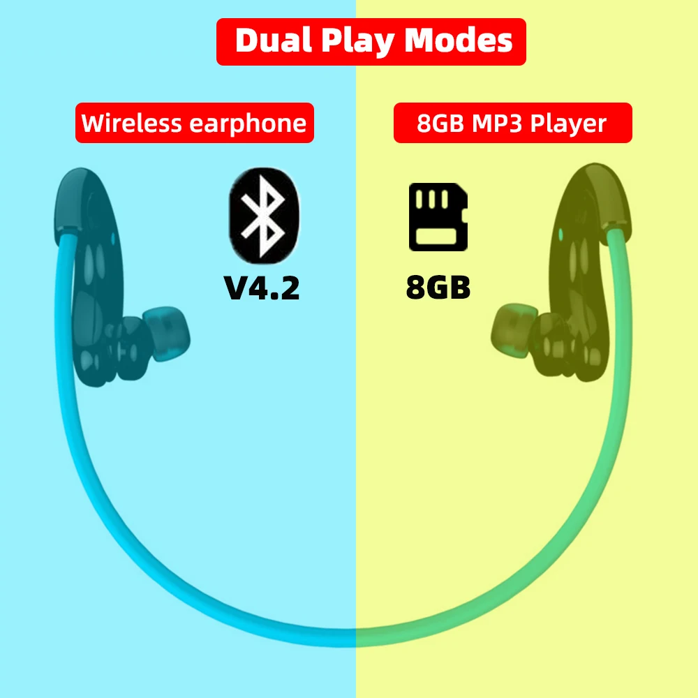 Слог d900mini Bluetooth 4.1 наушники подавление шума гарнитура Bluetooth для мобильного телефона беспроводной спортивный бас наушники