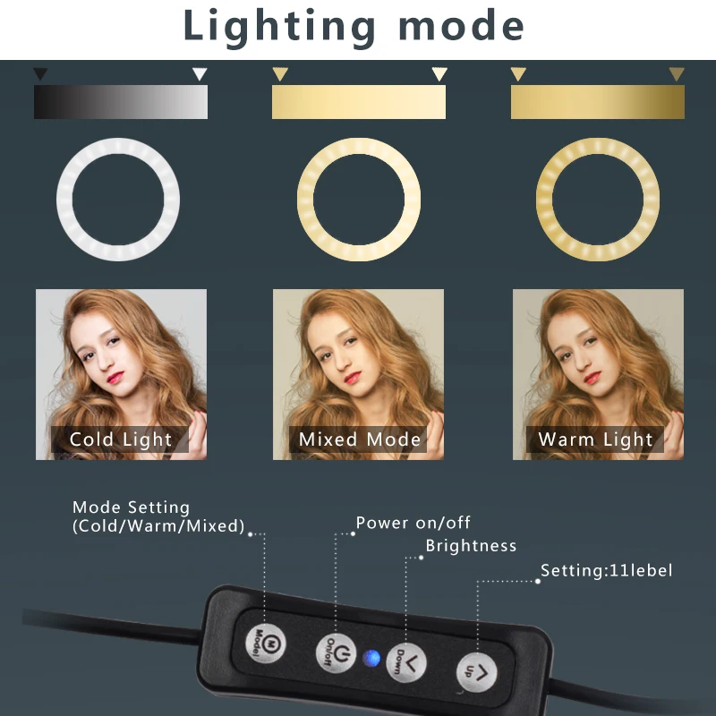 12 дюймов селфи кольцо светильник светодиодной вспышкой Камера для мобильной фотосъемки с увеличивающее фотографию для смартфона для видеосъемки в студии