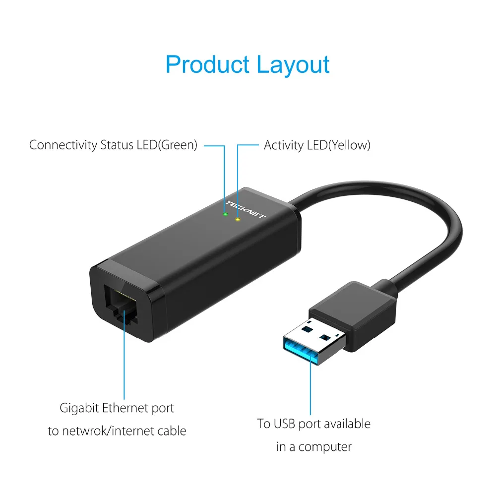 TeckNet USB Ethernet адаптер USB 3,0 сетевая карта для RJ45 Lan для Windows 10 Xiaomi Mi коробка 3 kingd коммутатор Ethernet USB