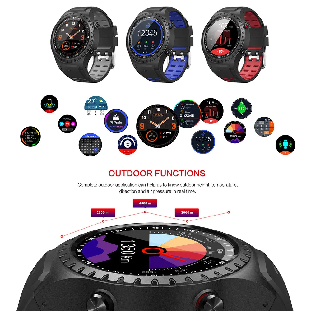 M1s Smart Watch Support SIM & Bluetooth Phone Call GPS Smartwatch Phone Men Women IP67 Waterproof Heart Rate Monitor Clock