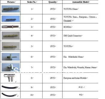 

full adapters for GX100 fuel injector cleaning tool