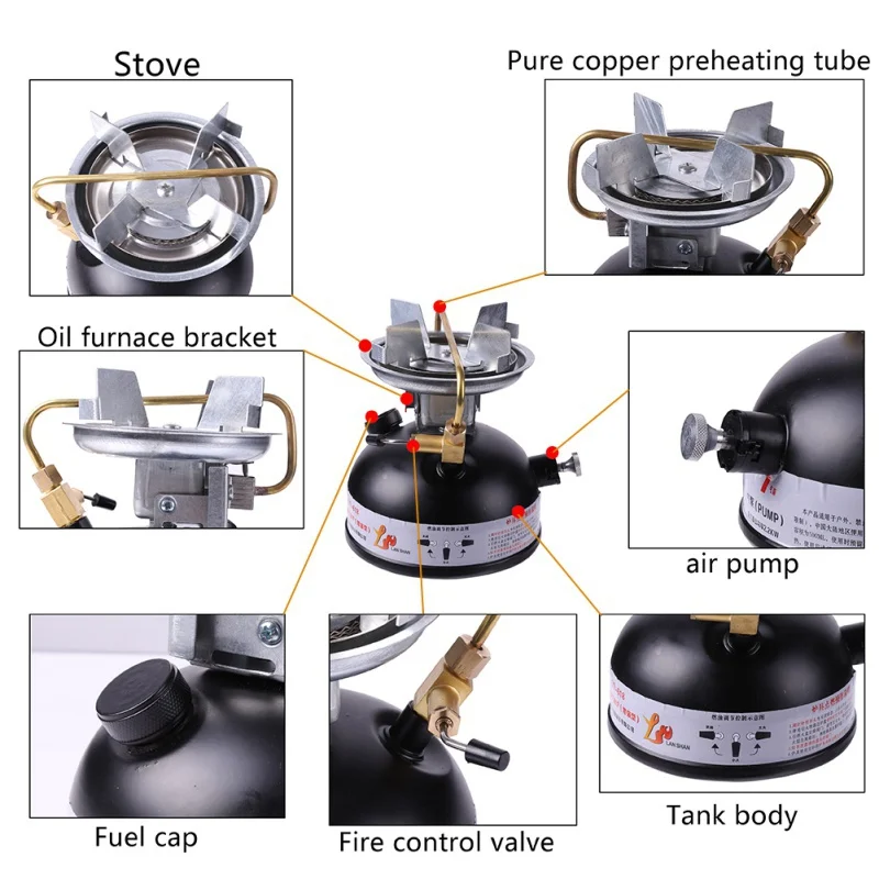Новый мини жидкое топливо Кемпинг бензиновые обогреватели и портативная наружная керосиновая плита для кэмпинга Кемпинг полезный