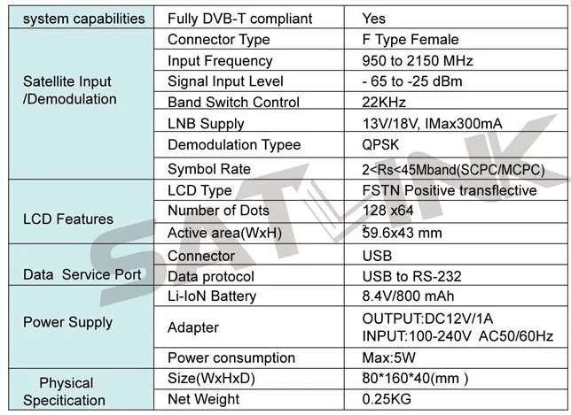 Satlink WS-6933 DVB-S2 FTA C& KU диапазон спутниковый искатель метр satlink 6933 WS6933 с 2,1 дюймовым ЖК-дисплеем