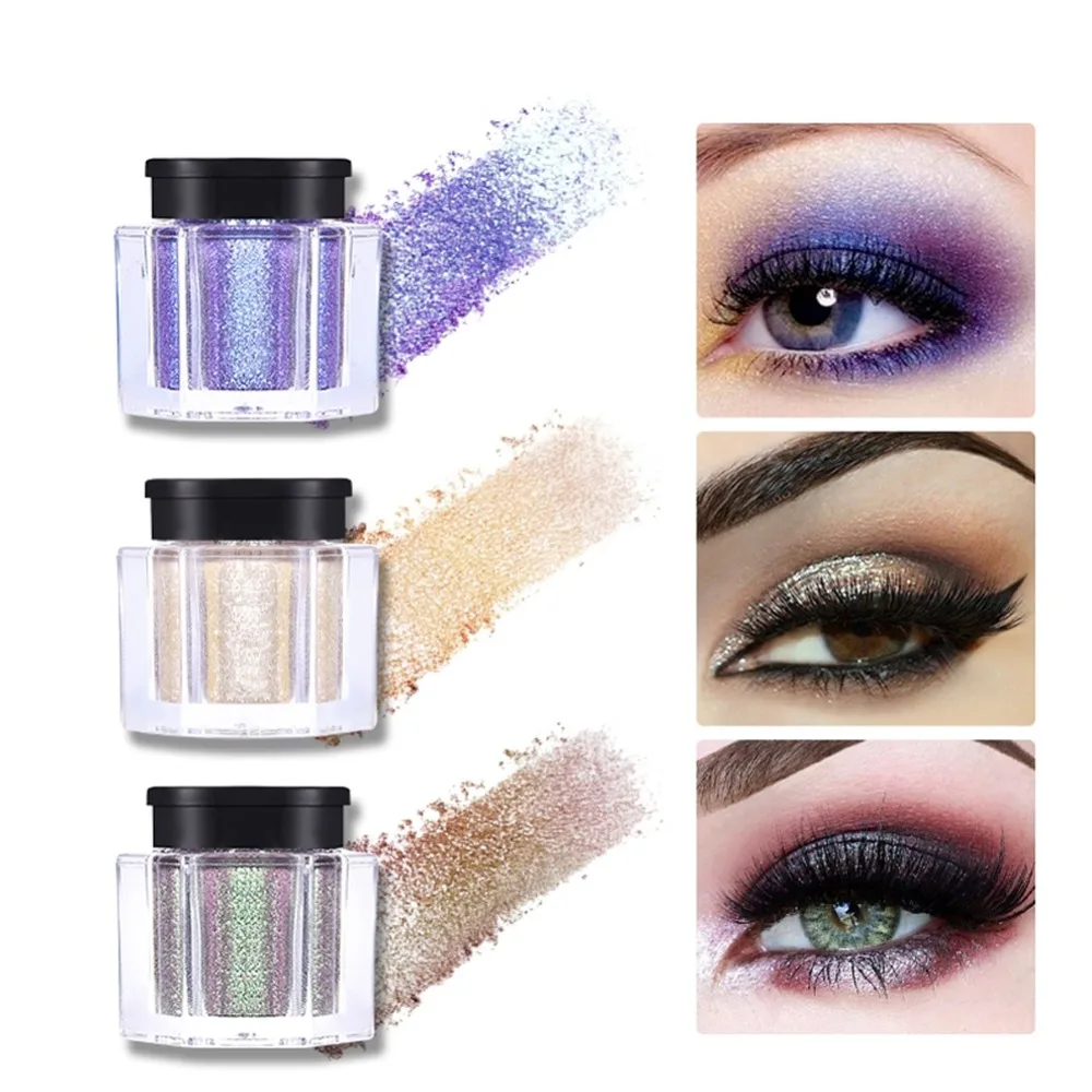 Инглот тени рассыпчатые. Пигмент глаз это. Цвет глаз определяется пигментацией. Пигмент глаз это. Пигмент определяющий цвет глаз.