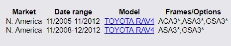 HSINGYE совершенно#89467-42120 кислорода Сенсор O2 Сенсор подходит для TOYOTA RAV4 2.5L-L4* часть нет#234-9022 89467-42120 8946742120