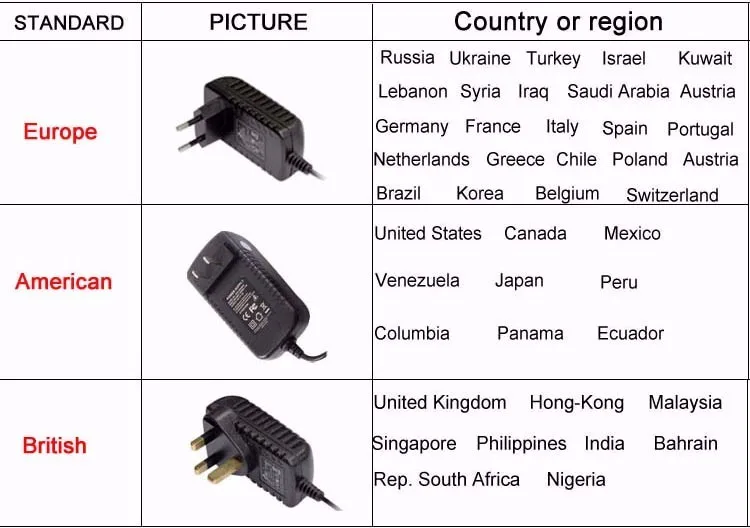 Hi3536C XMeye 8CH* 4 K/32CH* 5MP видеонаблюдения Регистраторы 32CH 32 канала 5mp IP Onvif WI-FI CCTV NVR