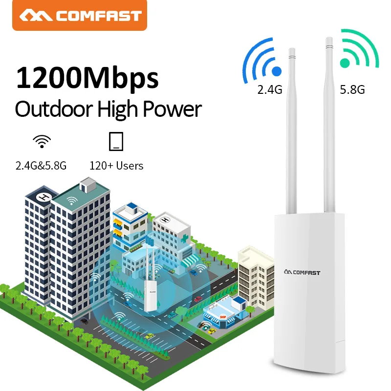 Outdoor Weatherproof 1200Mbps wireless AP wifi router booster 5Ghz Dual Band high power wifi Coverage Access 1