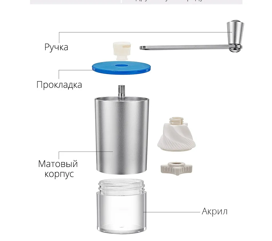 Мини-Руководство Кофе Шлифовальные станки с прозрачной Средства ухода за кожей Регулируемый Керамика жернова Кофе Burr мельница для Офис путешествия