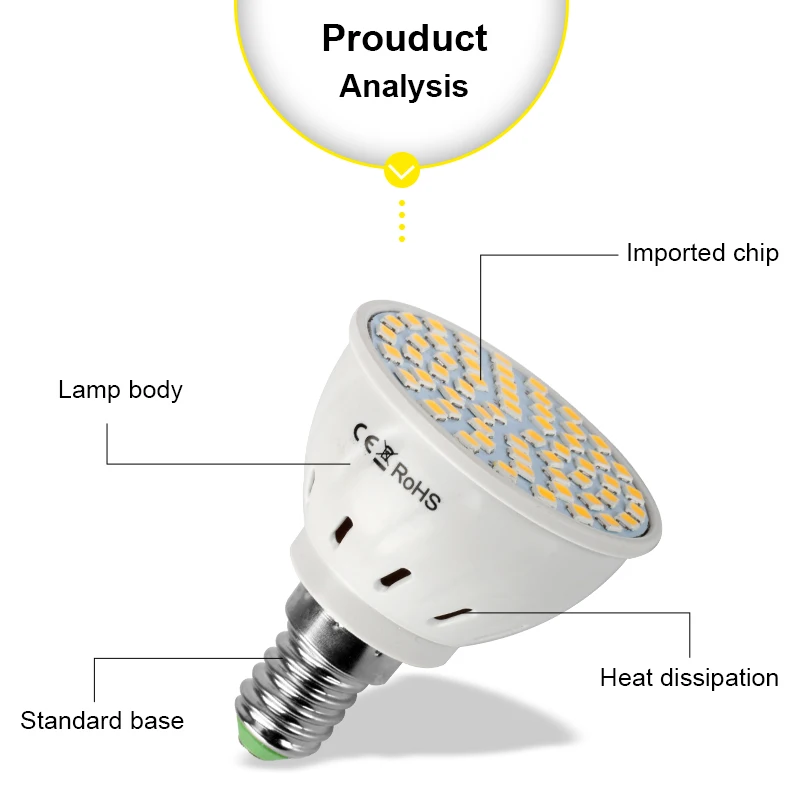 Светодиодный прожектор GU10 E27 MR16 светодиодный Лампа 220 V 48 60 80 светодиодный s 2835 SMD теплый белый холодный белый свет для дома Lampada светодиодный освещение