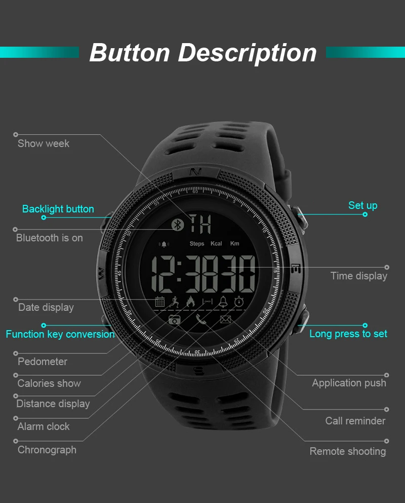 SKMwatch15