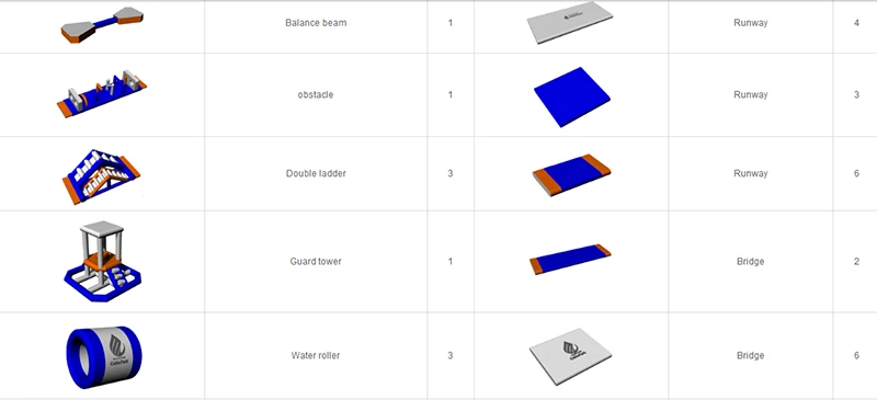 list 4