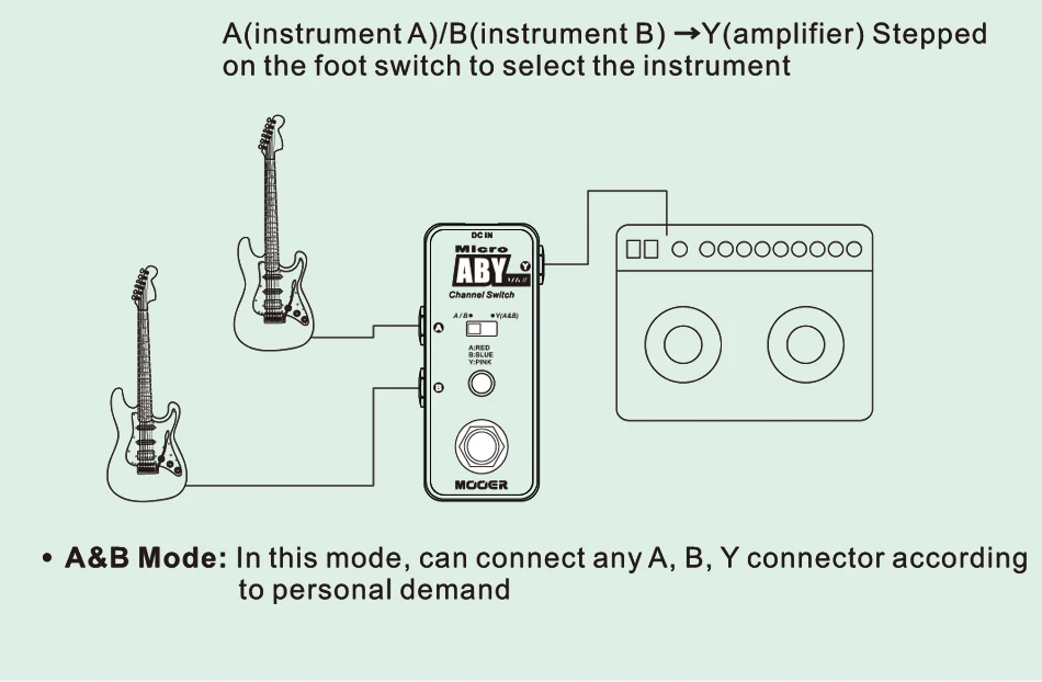 MOOER микро ABY канальный Переключатель педаль эффектов/True Bypass электрические гитарные усилители