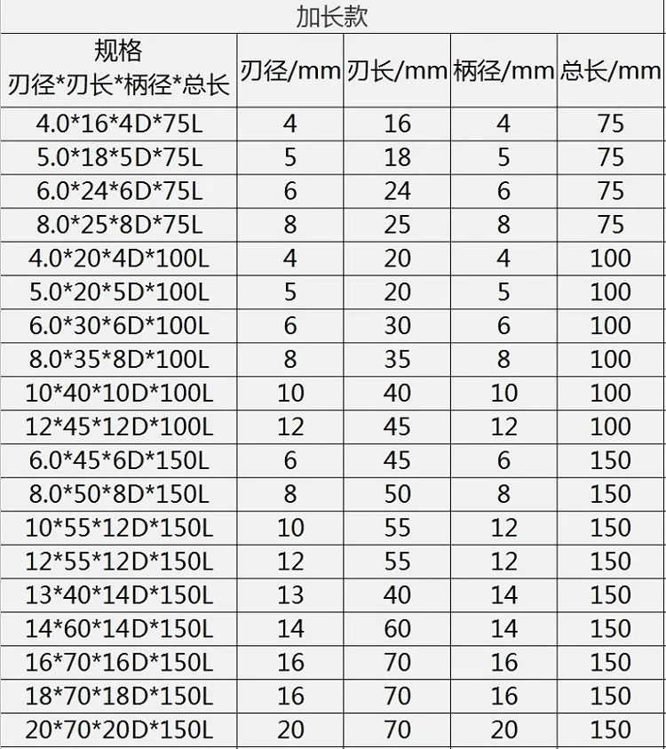 10 шт Карбид вставить APMT1604PDER H2 UE6020 Металл для проворачивания APMT1604 токарный станок фрезерный станок для инструментальных работ ЧПУ фреза