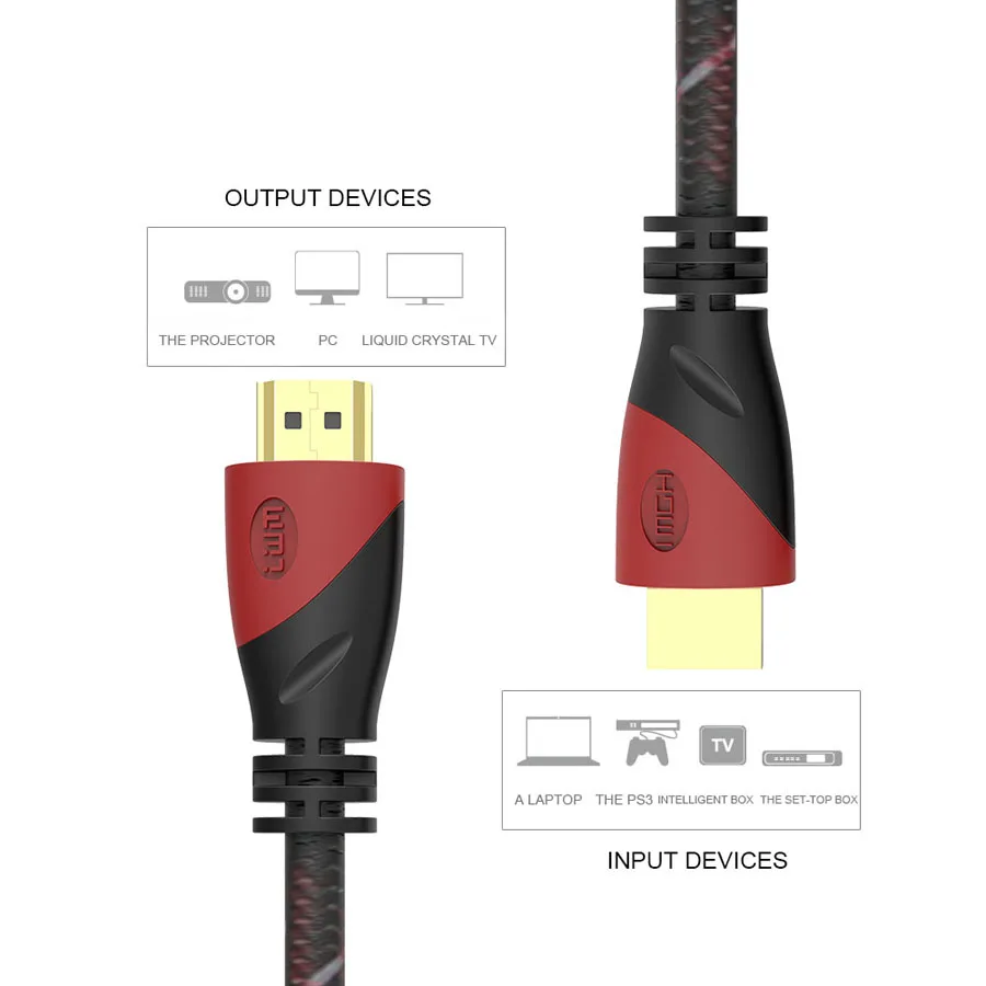 Высокое качество 0,5 м 1 м 1,5 м 1,8 м 3 м HDMI кабель видео Кабо нейлоновая оплетка папа-папа HDMI разветвитель разъем для ноутбука xbox 1080p