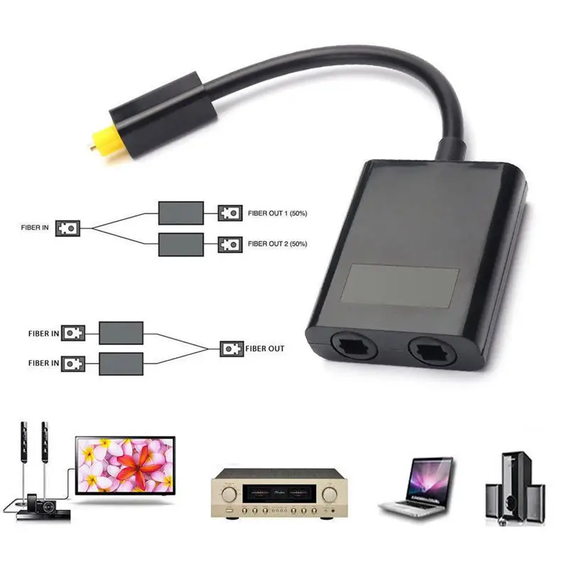 Двухпортовый цифровой оптоволоконный аудио сплиттер кабель адаптер 1 в 2 из - Цвет: Black