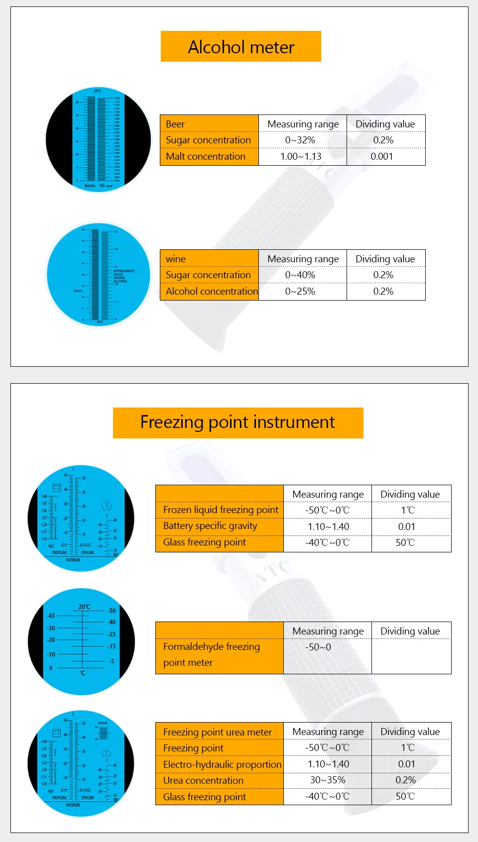 refractometer (6)