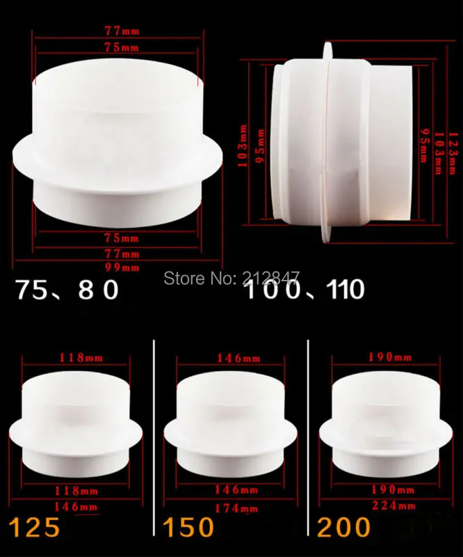 Materiais de construção