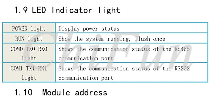 TCP-508E use manual_12